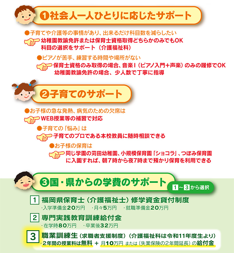 社会人一人ひとりに応じたサポート・子育てのサポート・国、県からの学費のサポート