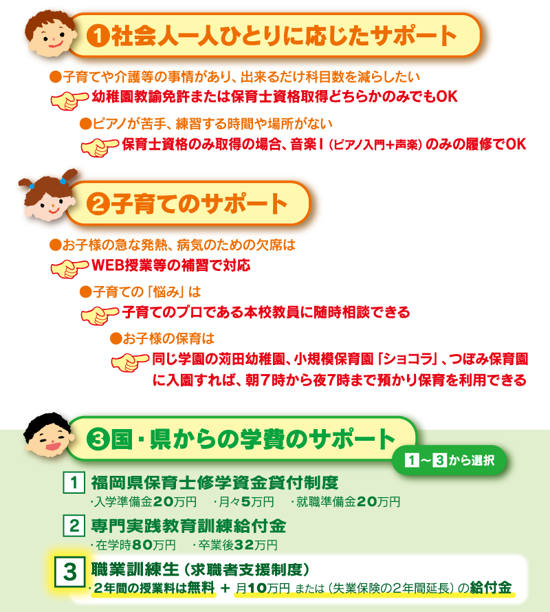 社会人一人ひとりに応じたサポート・子育てのサポート・国、県からの学費のサポート